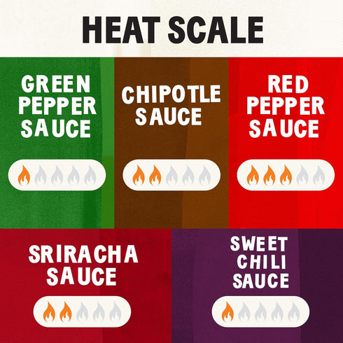 Pack, Set 37 Oz (Pack 5) TABASCO Brand Hot Sauce Variety Gift Includes Five Tabasco Hot Sauce Glass & Squeeze Bottles