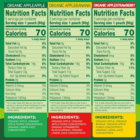 Pack, 3.2 oz (Pack 12), GoGo squeeZ Organic Applesauce and Fruit Puree, Variety Apple, Strawberry & Banana