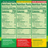 Pack, 3.2 oz (Pack 12), GoGo squeeZ Organic Applesauce and Fruit Puree, Variety Apple, Strawberry & Banana