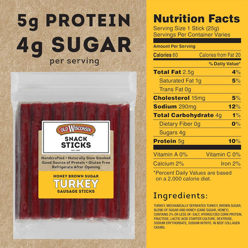 28 Package Old Wisconsin Honey Brown Sugar Turkey Sausage Snack Sticks, Naturally Smoked, Ready to Eat, High Protein