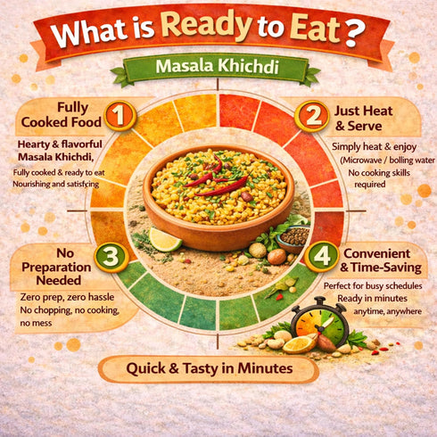 Dfols 0.44lb 7.05oz 200g Masala Khichdi Ready to Eat Spiced Rice Lentils