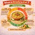 Dfols 0.44lb 7.05oz 200g Masala Khichdi Ready to Eat Spiced Rice Lentils