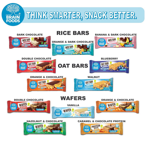 2.5oz, 316 (12 BRAIN FOODS Oat Bar - Gluten Free, Vegan, No Sugar Added, No Palm Oil, Calories, Bars) (Double