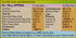 Everest 100 Masala, Kitchen King, grams - India