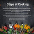 Shan Achar Gosht Seasoning Mix, 50g - Spice Packets for Meat in Pickle